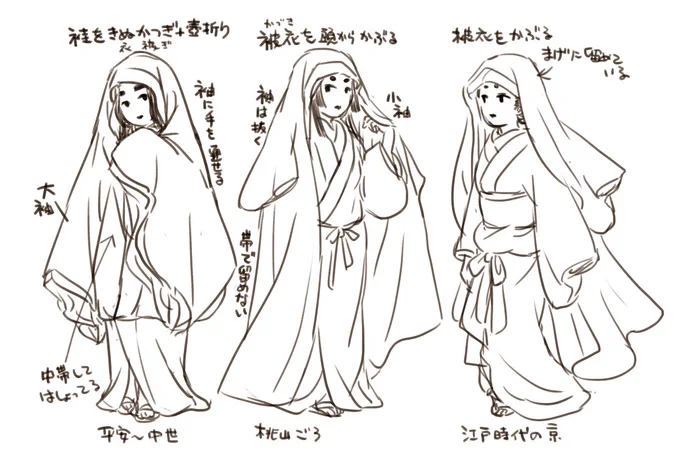 衣被(きぬかつ)ぎから被衣(かつぎ・かづき)へ。
大袖で丈長の袿は、袖を抜かずに襟を持ち上げて頭から被ることが出来、フード付きマントのような用途も果たした。小袖の時代になると、頭から被るためには袖を抜くことになり、構造が調整され個別の「被衣」という衣裳が出来た
https://t.co/MrAWAvmJYT 