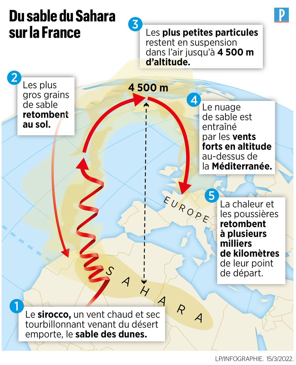 Toutafoot's tweet photo. @Groblocki @Remeli_ Il a fait un détour par l’Angleterre!
Peut-être qu’il arrivera plus tard sur le sud-est… https://t.co/pP9VAbnD3W