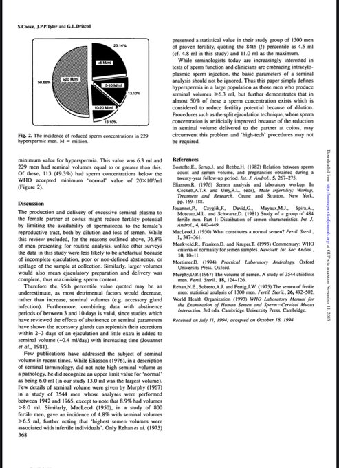 Today I learned that "semenologist" is a word. Congrats, @SabrinaDeep and @ray_ray_xxx, you have your<a href="/tag/dickpics"class="tags"><span>#dickpics</span></a>