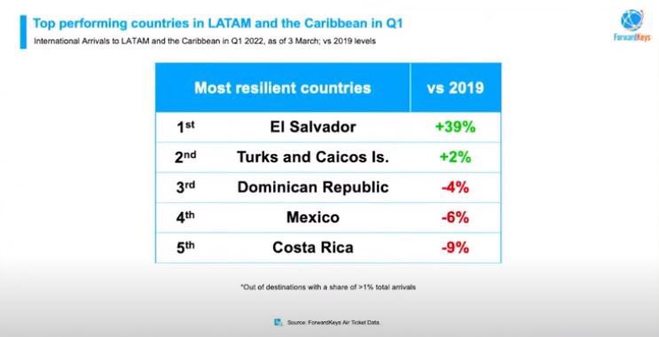 #ÚltimaHora tweet media