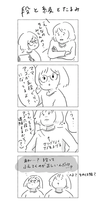 歳取って、アゴを引くと簡単に二重アゴができるようになったけど(たるみの力)、段と級は未だに一瞬ごっちゃになる。 