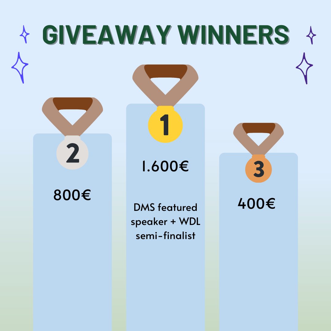 NewsetDatathon's tweet photo. Our top five teams will be presenting their business solutions to our judges next Tuesday March 29th, 2022. We invite all of you to come and witness these incredible presentations. Most importantly see these 5 teams compete for the top 3 positions to win these incredible prizes! https://t.co/6UTa1dC8O3