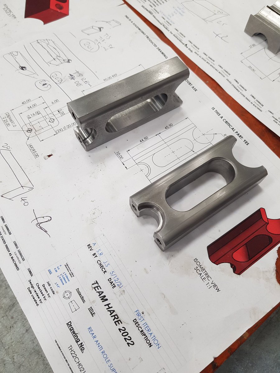 Team HARE tweet media