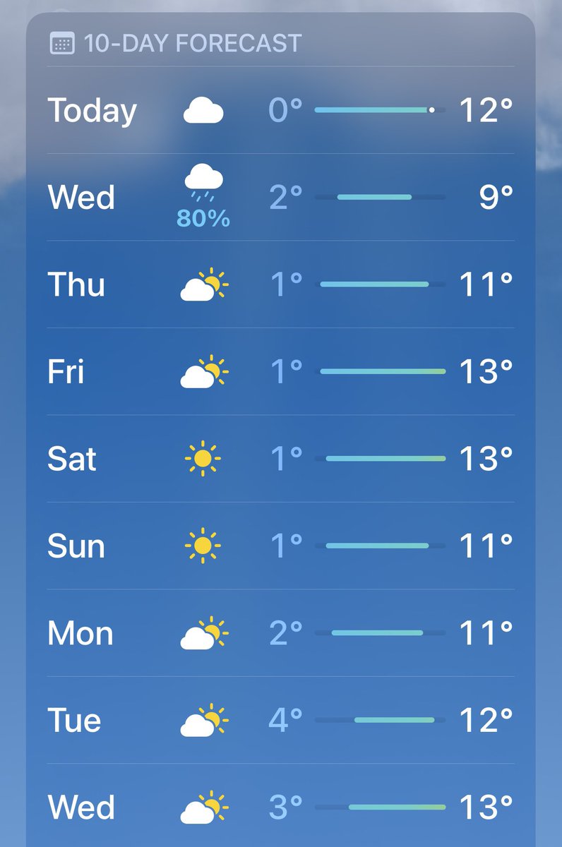 The Piece Hall tweet media