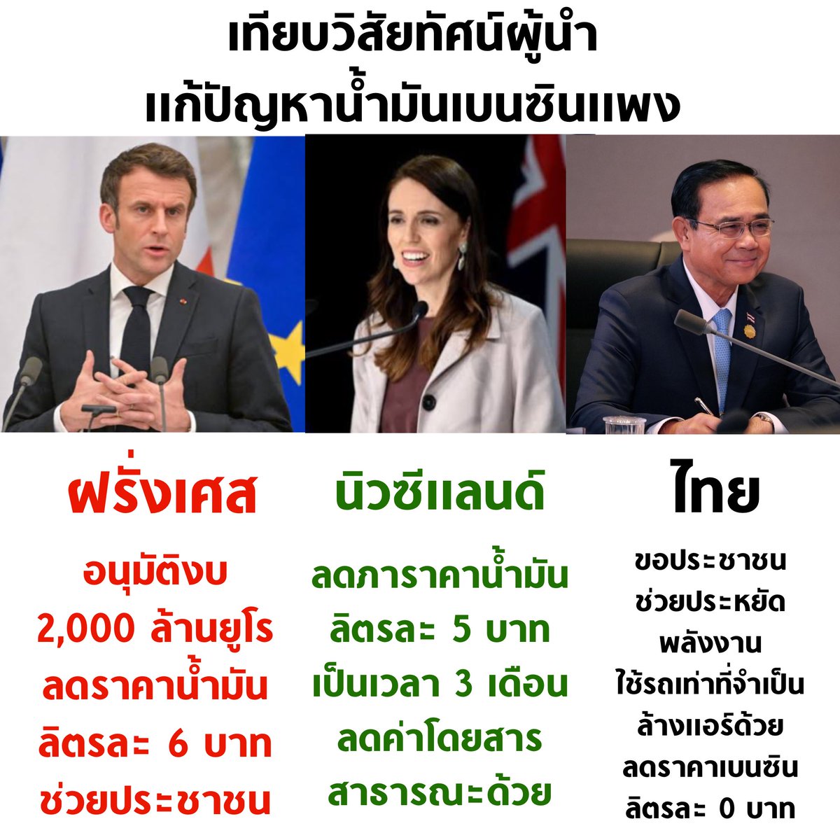 tanawatofficial's tweet photo. รัฐบาลที่ทำเพื่อประชาชน VS รัฐบาลที่อยู่ทำห่าอะไรก็ไม่รู้ https://t.co/SvNj5WAuqn
