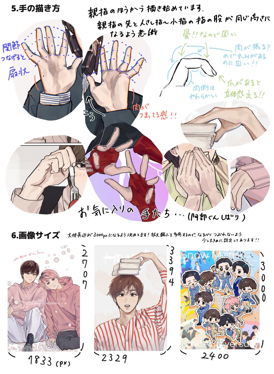 ✍私の絵でどうやって描いてるか知りたいところありますか

メイキングなどに起こしてみました!ありがとうございました☺✨ 