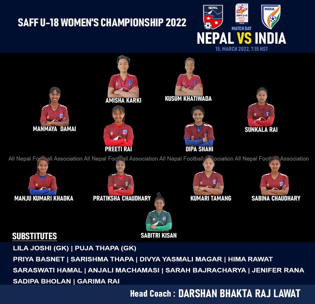 NplSuperLeague's tweet photo. Nepal Playing XI Against India.
SAFF U-18 Women's Championship 2022
#NepalFootball #WomensFootball #U18WomensChampionship #LinesUp #NEPIND ๐ณ๐ต๐ฎ๐ณ #ANFA #Nepal https://t.co/Xv5Li4ak3x