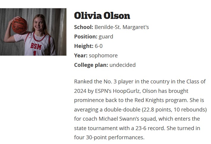 BSMGirlsHoops tweet media