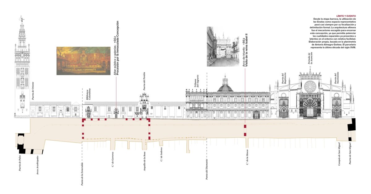 pmenaarqto's tweet photo. Hoy me he llevado la buenísima noticia de que mi tesis doctoral, «Una arquitectura del perímetro», ha sido seleccionada para el VIII Festival Arquia/Próxima. ¡Qué ilusión más grande!

https://t.co/YbjVlxJpYx https://t.co/M3Y2PUR7b5