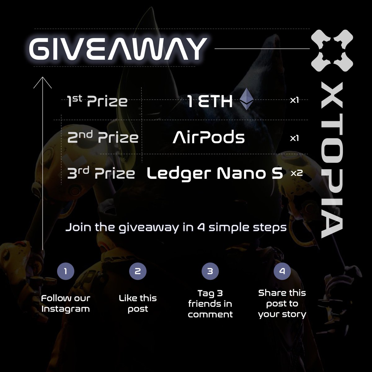 Xtopia Research tweet media