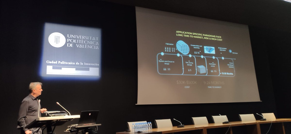 upvpiclabs's tweet photo. "En electrónica se han desarrollado chips programables. En la #fotónica se puede hacer también, y es a lo que nos dedicamos en @iPronics".

🗣️ @josecapmany en la #PhotonicIntegrationWeek.

🎥 https://t.co/TVVRd9Vl4j https://t.co/z8RWKpxZR2