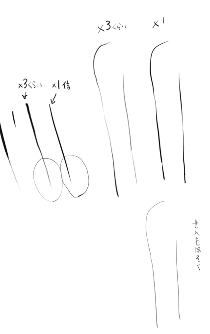 線が細くなるところと不透明度と抜きの関係が拡大した感じになってほしいんだけど解像度をあげるとどうしてもこうならない。拡大かもしくは小さいサイズの絵じゃないとだめなのかもしれない。。これがずっと出せない。 