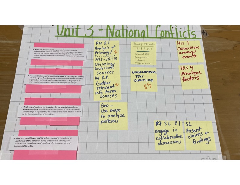 Designing a new unit focused on Colonialism and the Mapuche people with the Grade 8 Humanities team #nidolearns