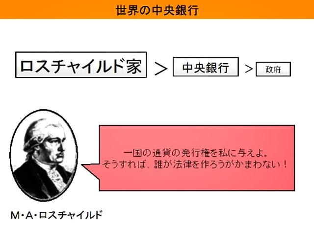 N_JoyBoy's tweet photo. 人類をダメにする企業の閉店いいね

マクドナルド→食べない
スターバックス→飲まない
コカコーラ→飲まない
ユニクロ→買った事ない
シェル→ガソリン使わない
世界の中央銀行→資産凍結

脱ロシアから撤退?イルミナティ傘下企業ロスチャイルド系を潰してる株価下がり打撃!SDGs脱炭素→値上げ金儲け! https://t.co/xa5iLSzJJt