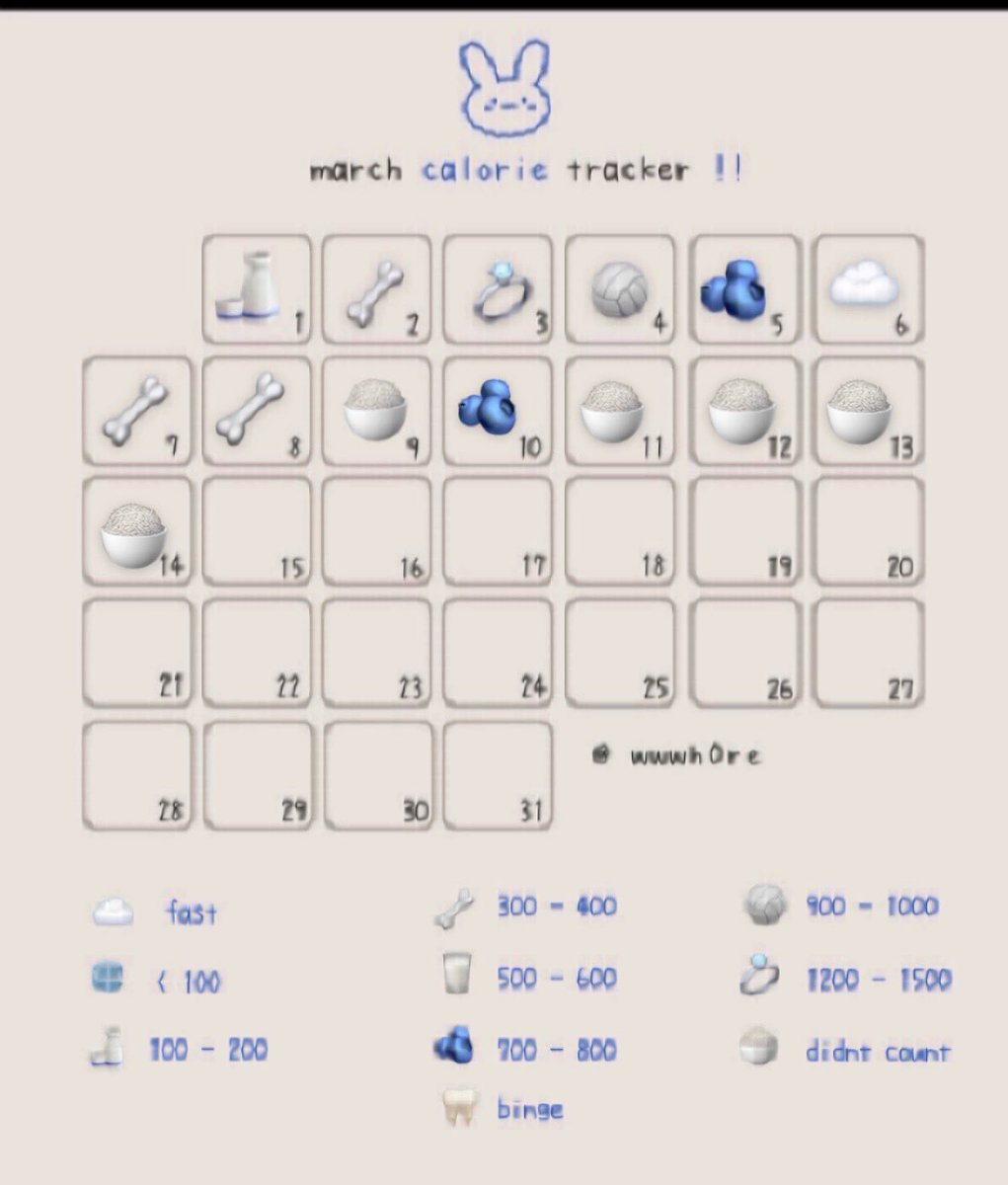 sorencals's tweet photo. guys i need to start counting cals again i’m definitely fucking gaining sm https://t.co/wPNZx0d1jN