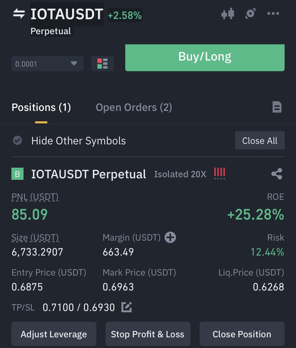 HodLGods's tweet photo. Sobrang solid na Indicator tlaga netong Fibonacci Retracement. Bounced on the 0.618 area. Lezgooo! https://t.co/MOyDn7w6kr