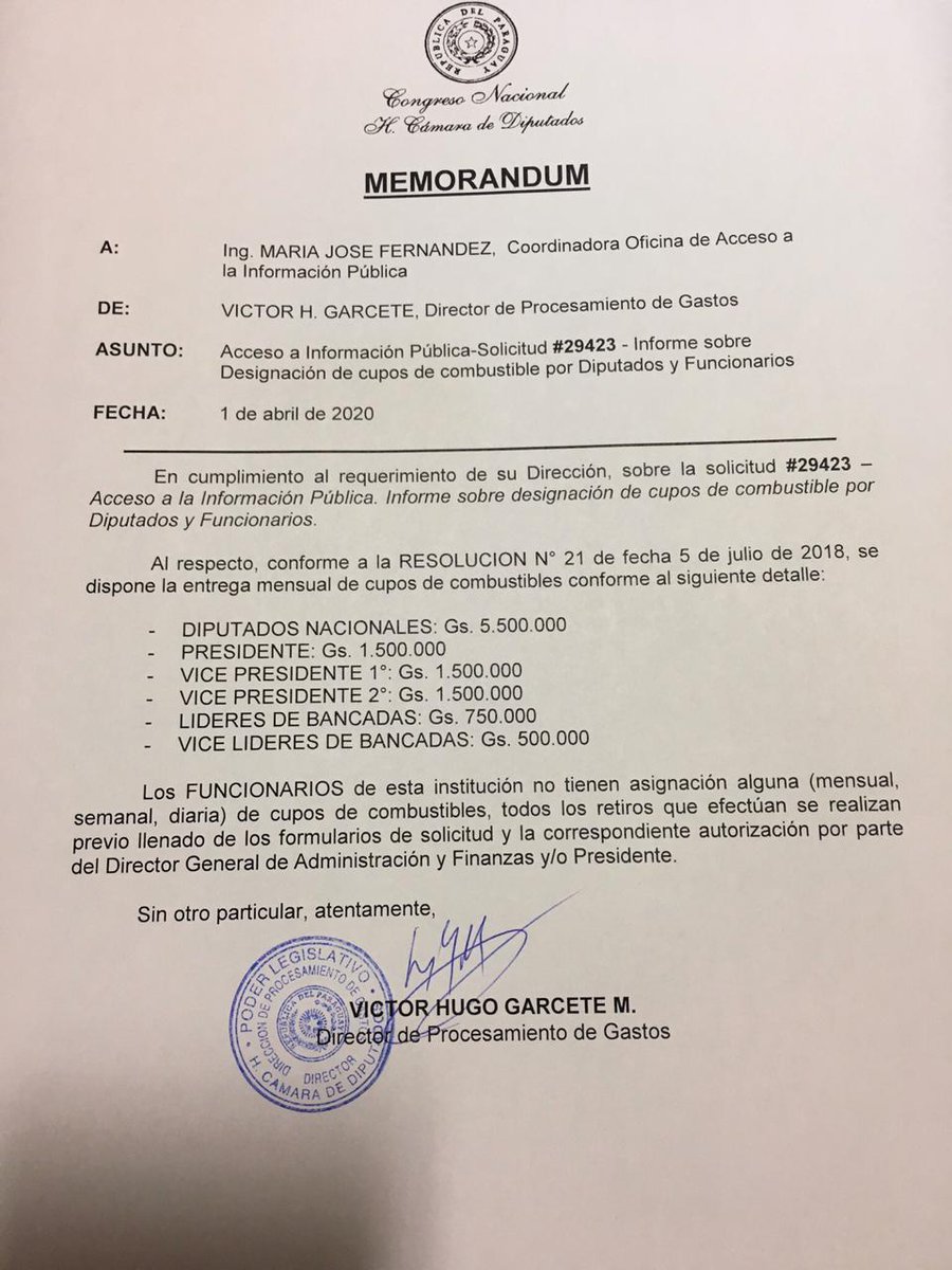 GuachireM's tweet photo. Hasta abril de 2020, los diputados recibían G.5.500.000 por mes de cupos de combustible. Además el presidente, los vice 1º y 2º G. 7.000.000; líderes de bancadas G. 6.250.000 y vice G. 6.000.000. También tienen un salario de G. 36.000.000, más seguro médico y jubilación vip. https://t.co/hlcqzHEgB8