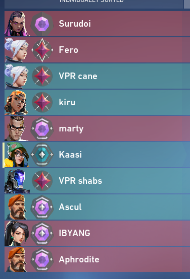 TheRealCaasi's tweet photo. Hard stuck plat3 fighting immortal https://t.co/Va11rjeqr3