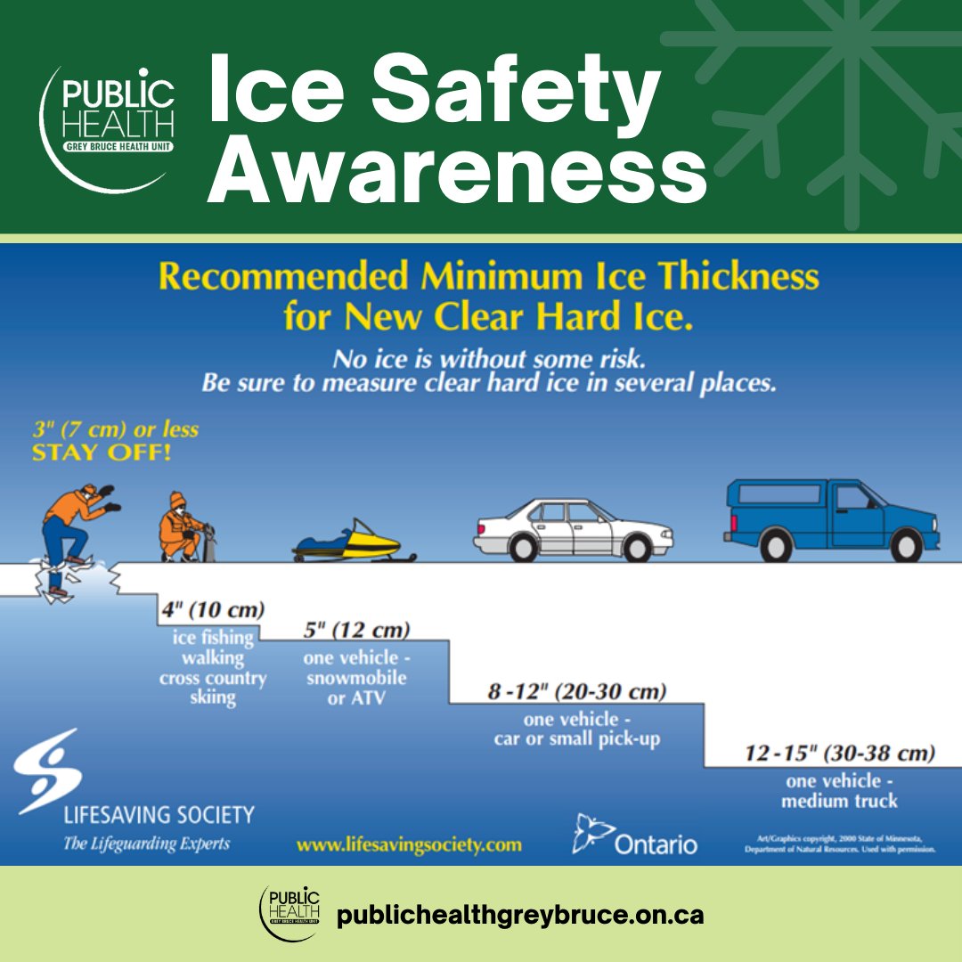GBPublicHealth's tweet photo. Before you tie up your skates – check the ice! 

Temperature changes or fresh snowfall can hide thin ice, use extreme caution this time of year when heading on the ice. If you are skating, fishing, skiing, or walking on the ice, make sure it's at least 4 inches (10 cm) thick. https://t.co/4r5xBfYN6l