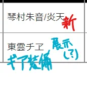 かなり厳しいだろうけどチヱさん申請だけはしてみる 
