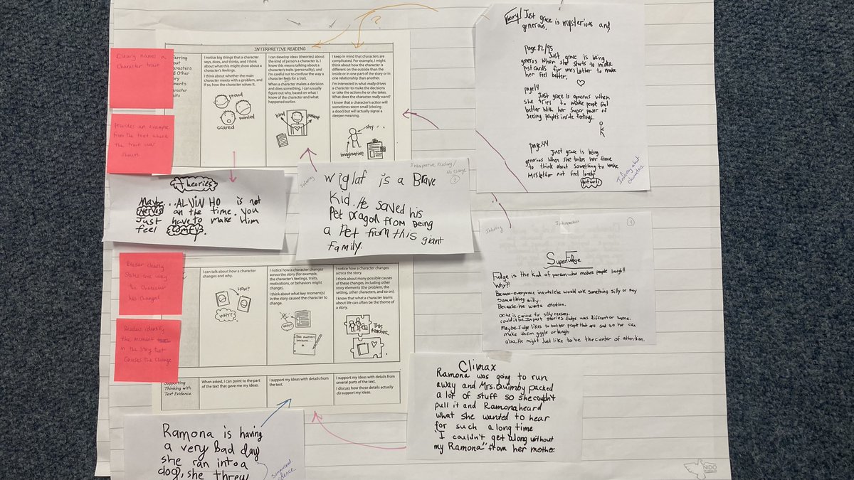 Mapping student writing to learning progressions with Grade 3 teachers #nidolearns