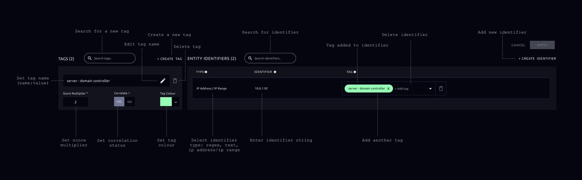 Custom enrichment allows the SOC.OS user to tag their most important assets. Your critical web servers, your CFOs laptop can all be highlighted in the tool, and used to boost the priority of clusters containing these entities.
For more on how it works ⬇️
hubs.li/Q014QXGt0