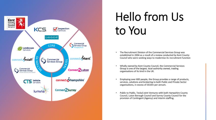 apseevents's tweet photo. "Every morning when you enter the doors, you feel like you have come to a place where the entire workforce feels happier and is constantly encouraged to progress"
Great to hear from @CSG_social on the steps they have taken to ensure a more inclusive workforce π
#apsediversity https://t.co/Uf3oARRy6p