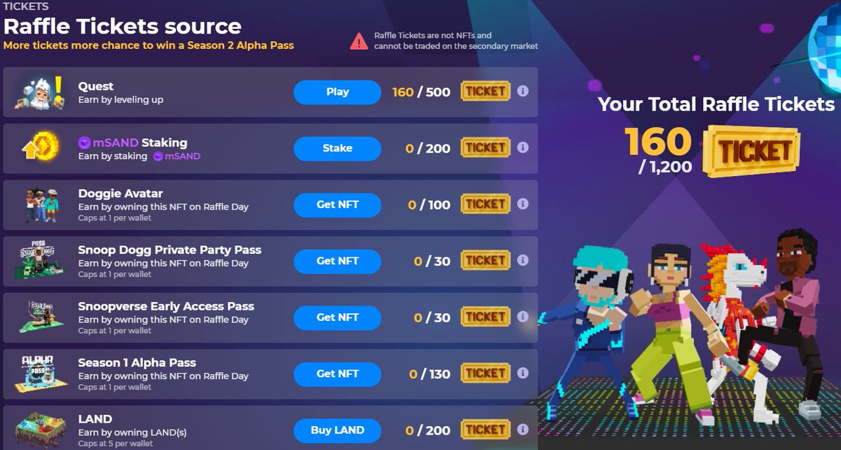 AmandaGenova20's tweet photo. @TheSandboxGame got 160 tickets now

I just participated in the daily #SandboxAlphaS2Contest for a chance to earn up to 1,000 $SAND! Starting March 14 -  Show your Raffle Tickets. Check out my screenshot below!  #SandboxAlphaS2 https://t.co/c7IIBOBqsv