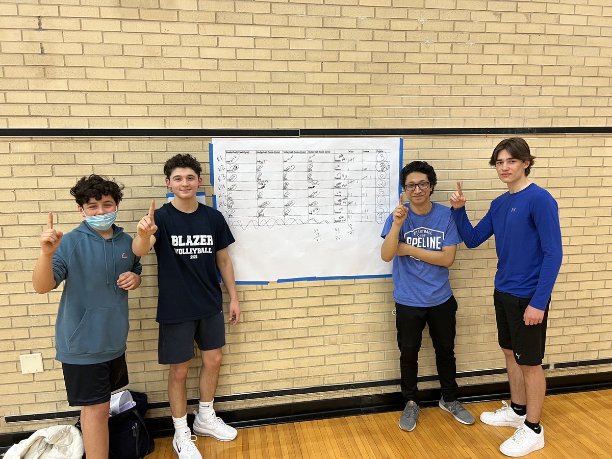 AT_MensVB's tweet photo. Wrapped up an amazing first week with our TOURNAMENT OF CHAMPIONS!! Putting in work in our last week before games start 💪🏻 https://t.co/ahlEfcxRyk