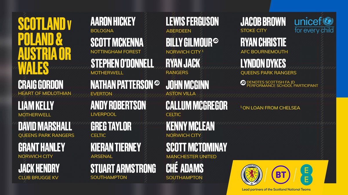 ScotlandNT's tweet image. Steve Clarke has named his Scotland squad to face Poland and Austria or Wales in our two international friendlies later this month.