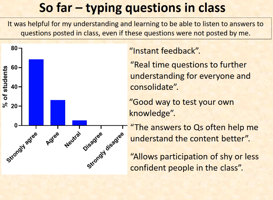 johncoup's tweet photo. What is the value of having live #backchannel discussions during class (F2f and/or online)? @Louisescicomm shares some valuable reminders. #WarwickTEALfest #Echo360 #hybridteaching #inclusivelearning #edtech #highered https://t.co/vzh9Db7qIo