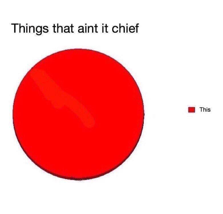 Dan Farrow (@fazzydeff) on Twitter photo 