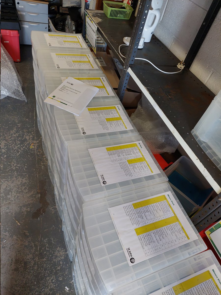 MandyMcCarthy71's tweet photo. And so it begins, building stackers for Grand National 2022.
As well as sourcing 50 First Aid Bags, 10 AFA kits, numerous AFL/Secondary bags and all the GSL/IDB/POM bags that are needed.
#mysjaday #sjalogistics
#sjamedicinesmanagement
#timetobegborrowandstealfromtheregion https://t.co/GhzsTBQPji