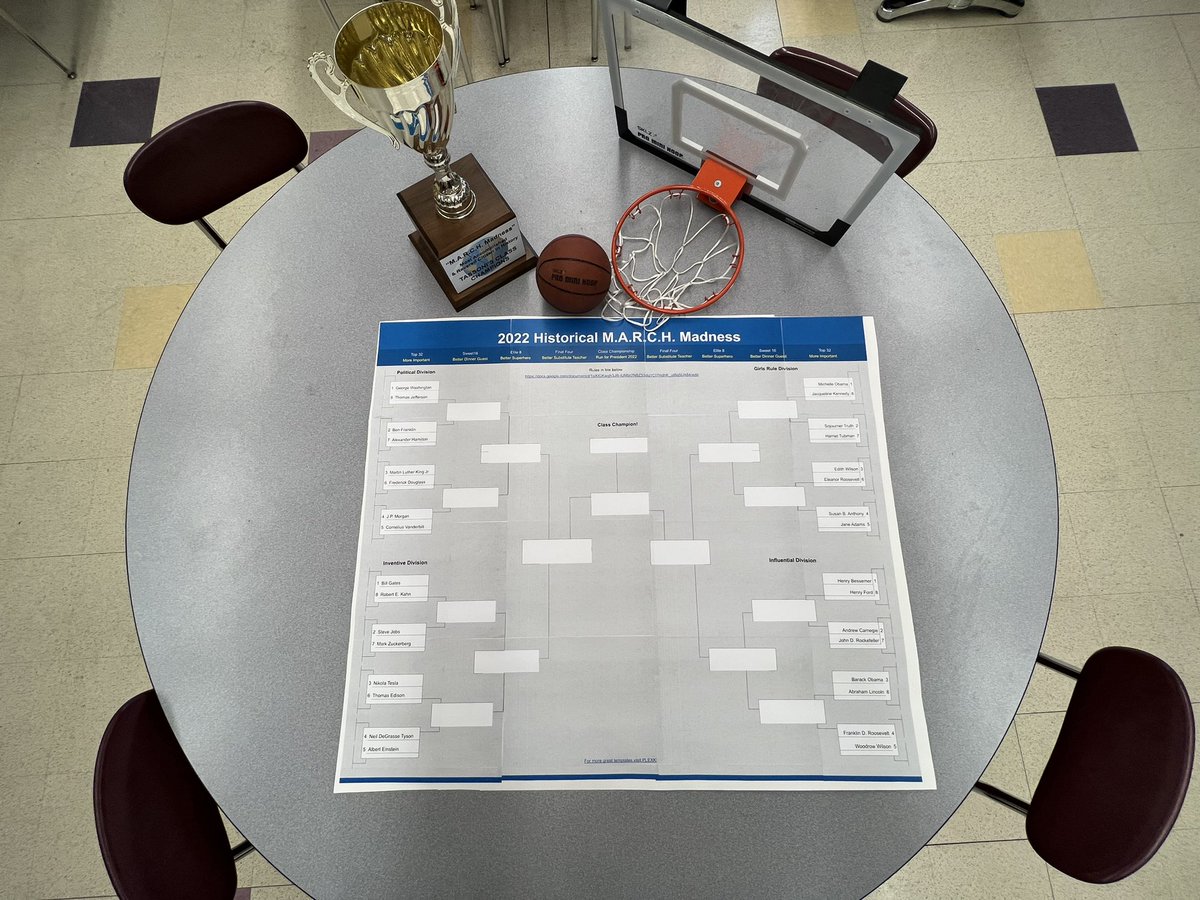 And M.A.R.C.H. Madness (Most Accomplished &amp; Revered Citizen in History) is back in the classroom! 

Our “Selection Monday” went great! The reigning champion Frederick Douglass is looking to repeat after a long COVID delay!