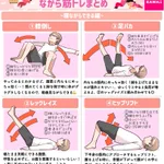この先やってくる薄着の季節に向けて実践したい!ながらで出来ちゃう筋トレ8選!