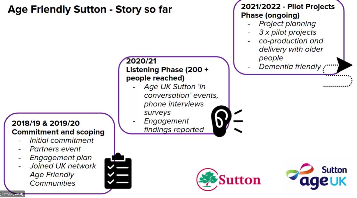 apseevents's tweet photo. "Older people are us and we are older people" 

We're now joined by Fern Barber, Policy and Project Manager, Sutton Council and Nicola Upton, Chief Executive, Age UK Sutton, to talk through the Council's journey towards becoming an age-friendly borough #apsediversity https://t.co/7vGgu11SHS