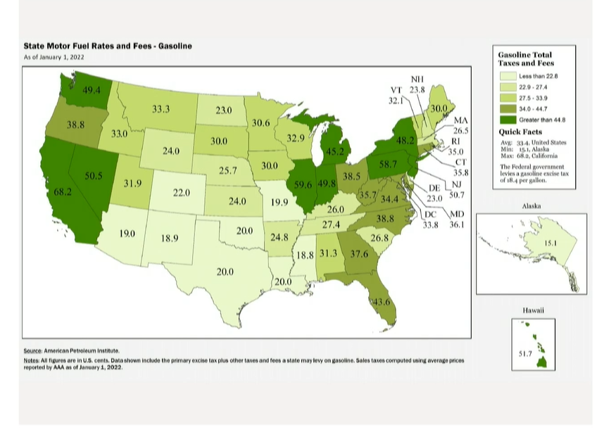 Dave Boucher on Twitter "How Michigan's total taxes/fees on gas