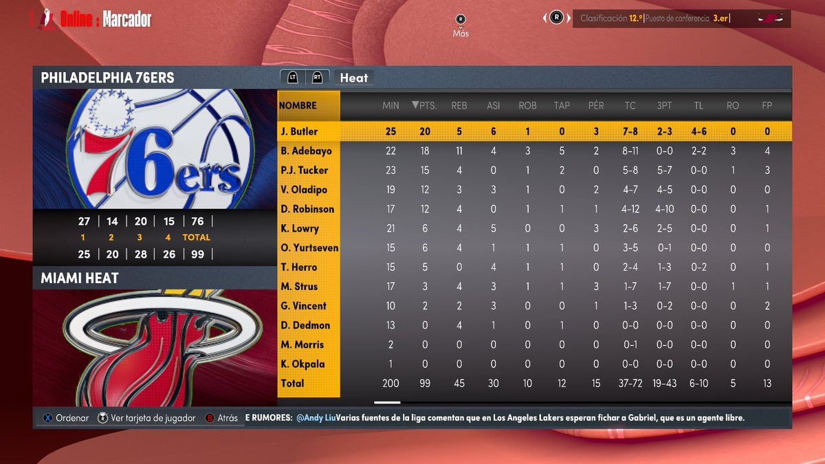 firearchiver18's tweet photo. Los Heat consigue la primera victoria en playoffs contra 76ers en la liga @theprocesscpn de Next Gen. Con un gran Butler y Adebayo, y ayudados por los triples de Tucker. Entra en la liga: https://t.co/o1wHQkFFlL
@LigaPhoenix2k @MankeysBasket @GeneracionXbox #NBA75 #NBA2K22 #Xbox https://t.co/Q5B7ZcSt1B