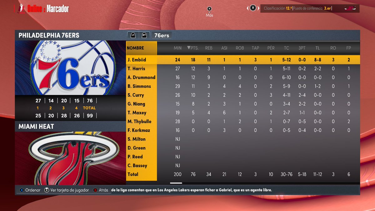 firearchiver18's tweet photo. Los Heat consigue la primera victoria en playoffs contra 76ers en la liga @theprocesscpn de Next Gen. Con un gran Butler y Adebayo, y ayudados por los triples de Tucker. Entra en la liga: https://t.co/o1wHQkFFlL
@LigaPhoenix2k @MankeysBasket @GeneracionXbox #NBA75 #NBA2K22 #Xbox https://t.co/Q5B7ZcSt1B