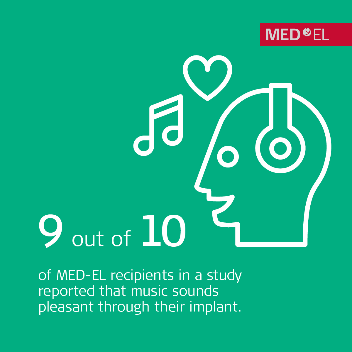 If you can enjoy listening to music, you’ve reached a whole new level of hearing. In a study of music enjoyment, more than 90% of MED-EL recipients reported that #music sounds pleasant through their #cochlearimplant: medel.com/hearing-soluti… 

What are your experiences?