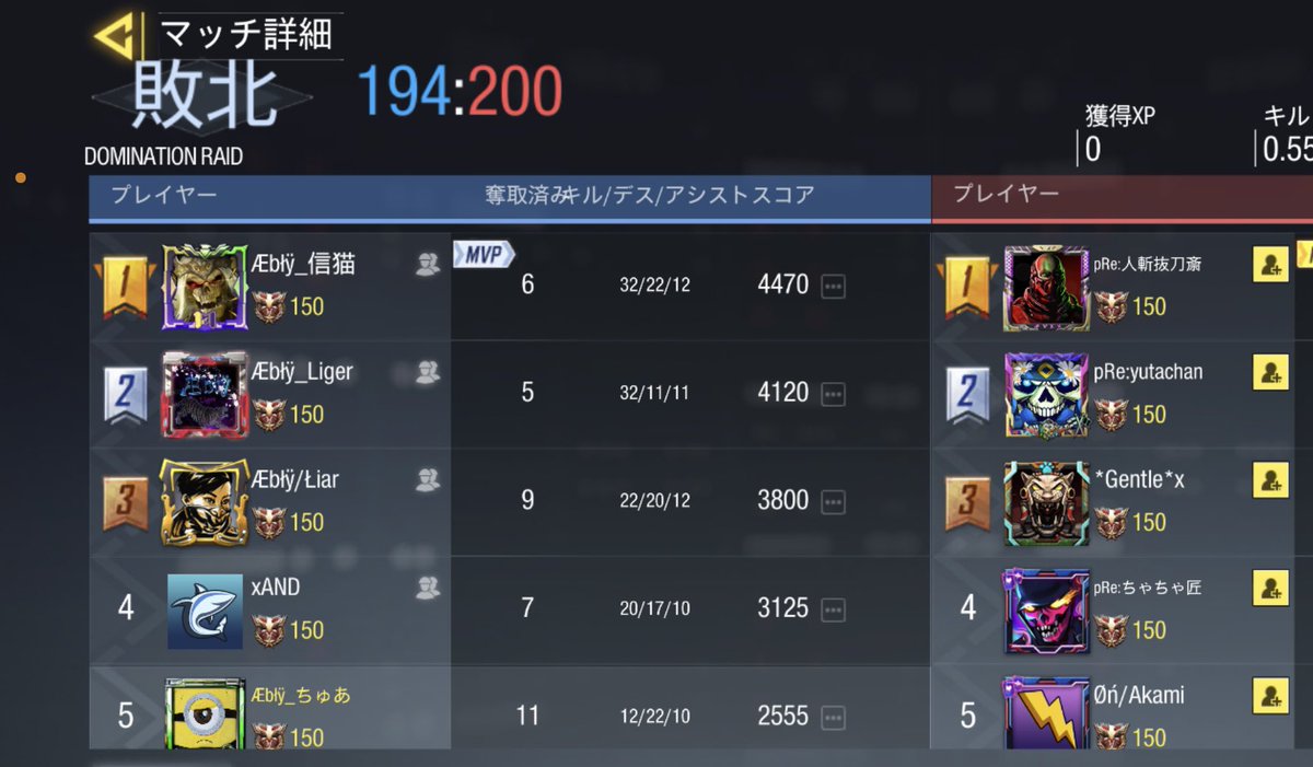 AEbly_Clan's tweet photo. 【スクリム結果】
3/15 22時~
匠様 @predator_takumi 
3-1 win
スクリム組んで頂きありがとうございました！ https://t.co/3X8luzpg4H