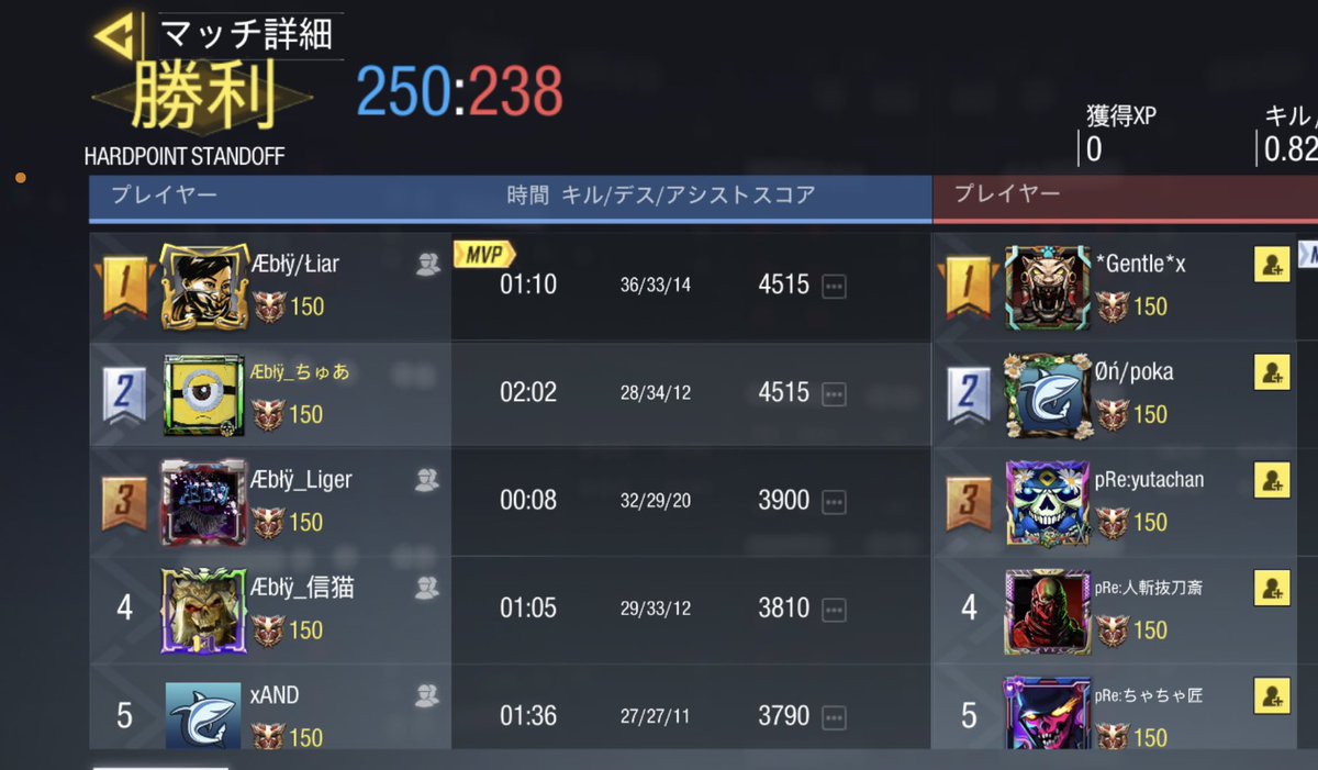 AEbly_Clan's tweet photo. 【スクリム結果】
3/15 22時~
匠様 @predator_takumi 
3-1 win
スクリム組んで頂きありがとうございました！ https://t.co/3X8luzpg4H