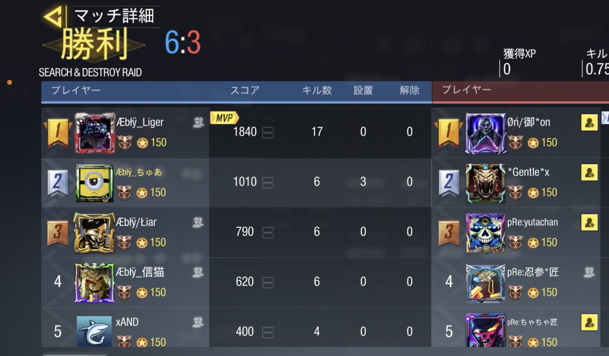 AEbly_Clan's tweet photo. 【スクリム結果】
3/15 22時~
匠様 @predator_takumi 
3-1 win
スクリム組んで頂きありがとうございました！ https://t.co/3X8luzpg4H