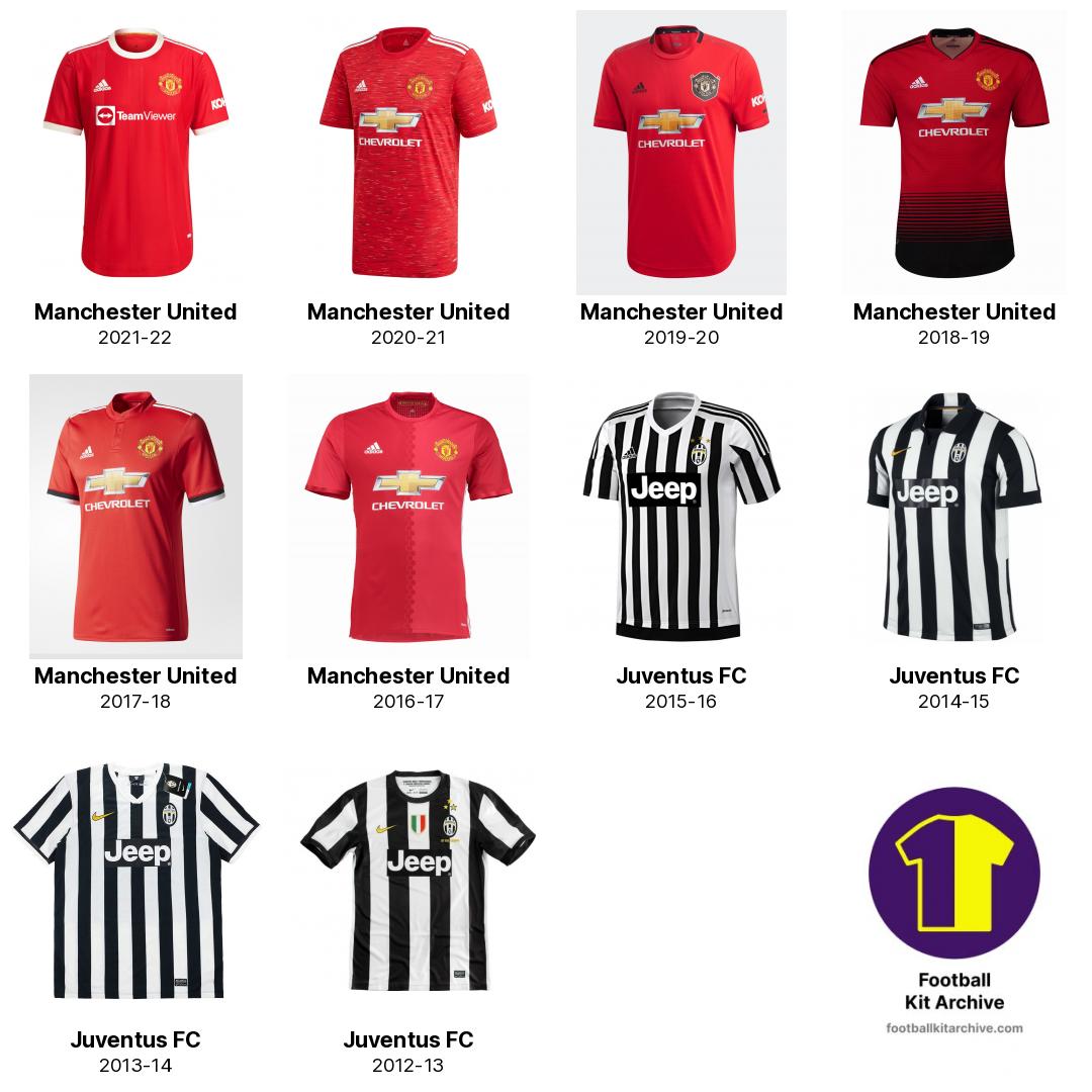  Happy Birthday, Paul Pogba - Here\s his Career in Shirts

Which one\s your favorite?  