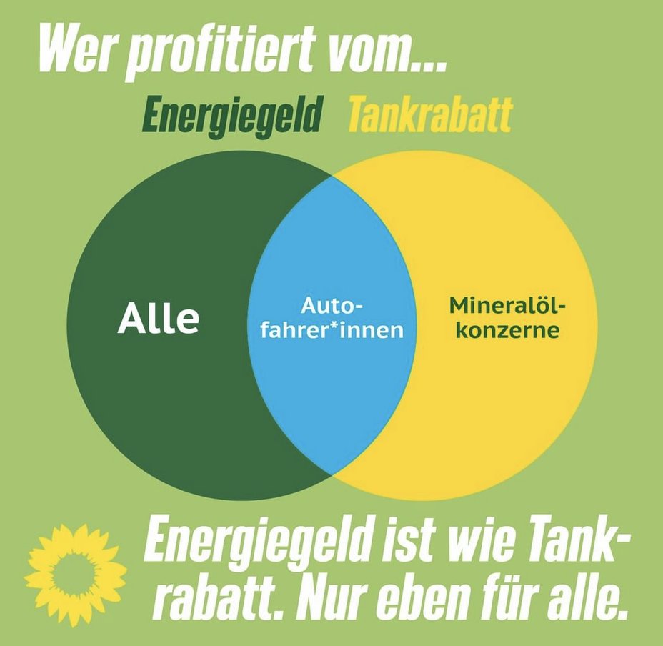 micha_bloss's tweet photo. https://t.co/BQ44Da9jKG