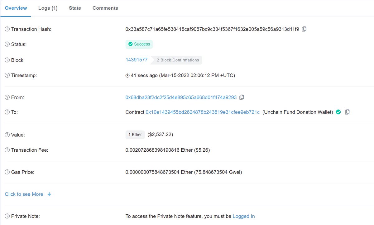 BhushanVishwas's tweet photo. We've transferred 1 $ETH to @Unchainfund to help our #Ukrainian fren 

Please check the transaction history here: https://t.co/eMqUarK8Oy

This is not the stop of the support but a start 🇺🇦 #WeStandWithUkraine with #CreateForUkraine https://t.co/J429YpieXn
