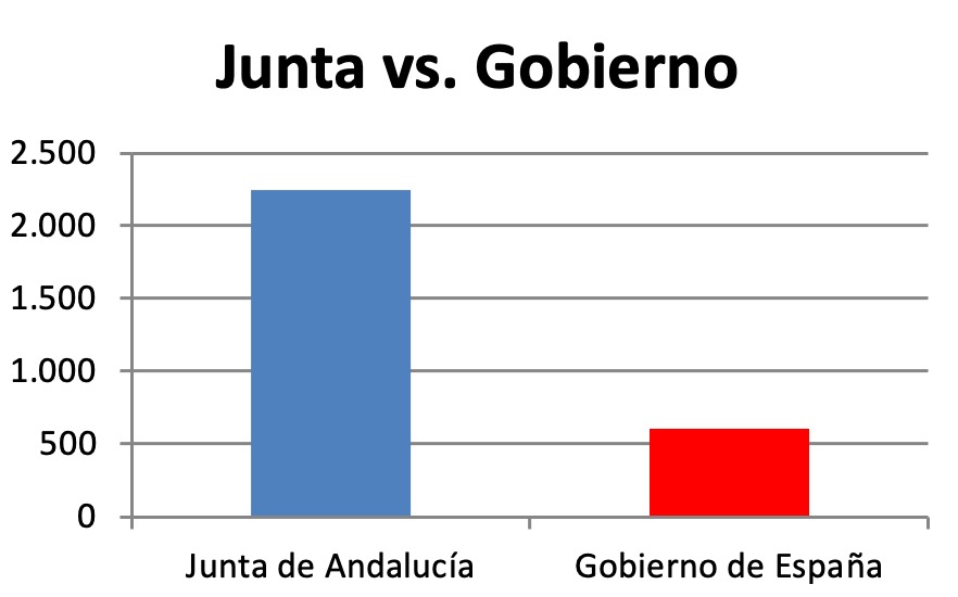 JSA Umbrete tweet media