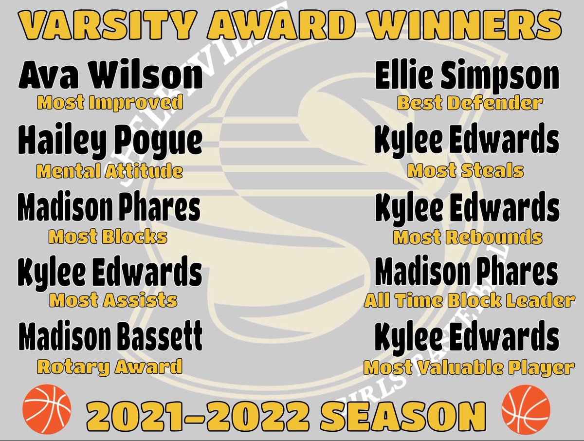 ShelbyvilleGbb's tweet photo. Our Varsity award winners for the 21-22 season. 

We ended our regular season 11-11 (11-12 overall) &amp; 4-3 in HHC. https://t.co/lyFdjbb0ND