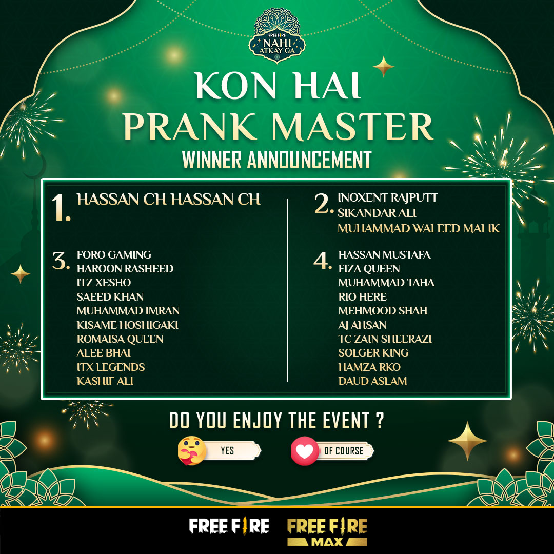 FreefirePkyt's tweet photo. 🔥 Here is the list of the winners of Kon Hai Prank Master! 🔥
👉 Winners please message us directly through this Fanpage
👉 The deadline to text us is 23/3. If the you message us after 23/3, you will no longer be able to receive the rewards.
#NahiAtkayGa #Prankmaster https://t.co/C5X8KaJItM