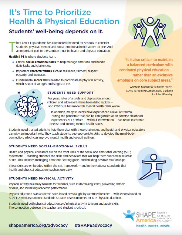 SHAPE America tweet media